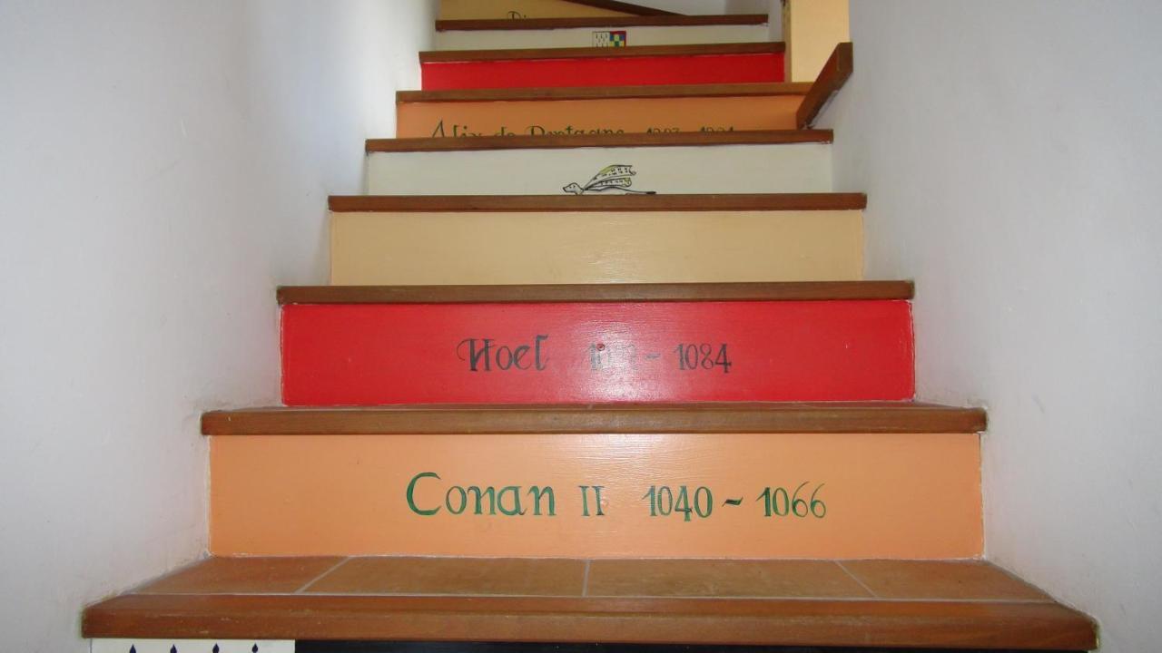 Bed & Breakfast Le Colombier De Kerguezec